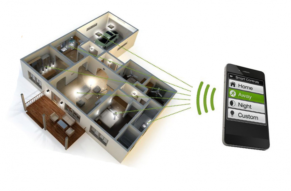 Система умного дома