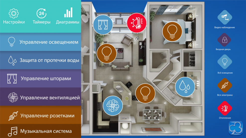 Умный дом приложение