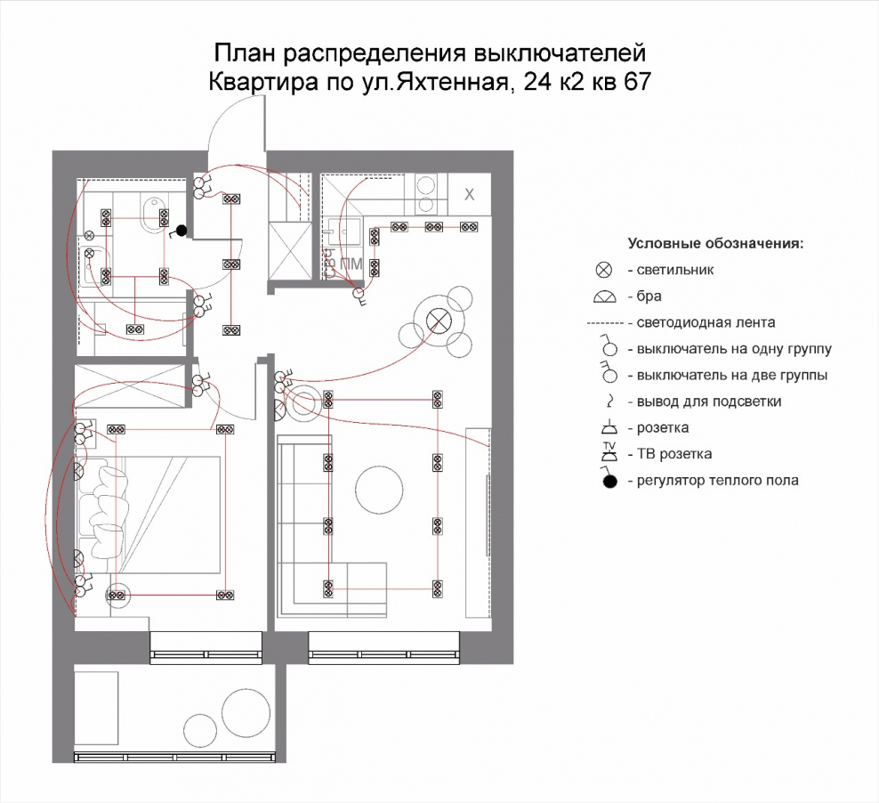 Условные обозначения на плане квартиры в новостройке