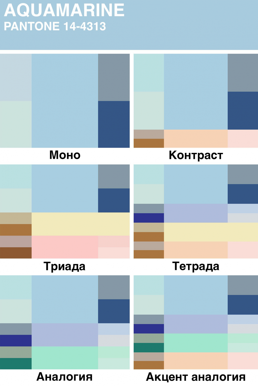 Таблица сочетания цветов в одежде синий