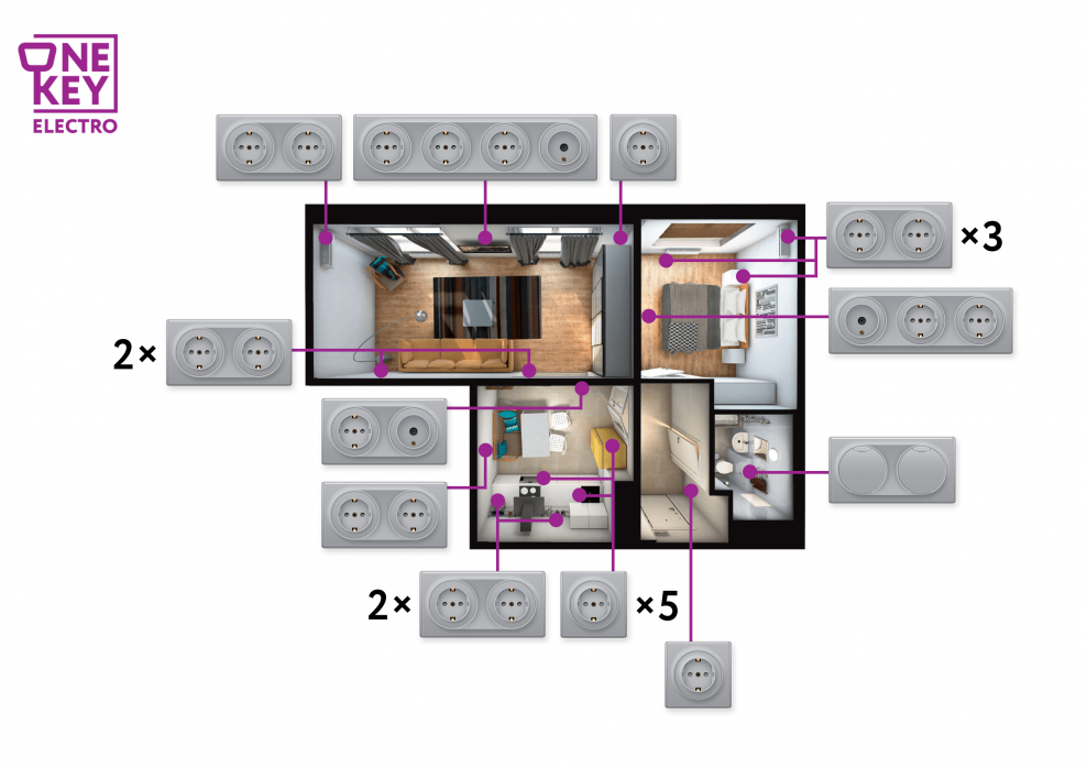 Планировка розеток в однокомнатной квартире