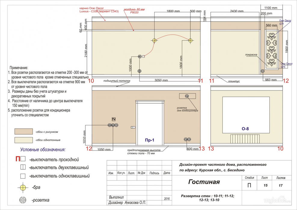 Установка розетки сплит системы схема
