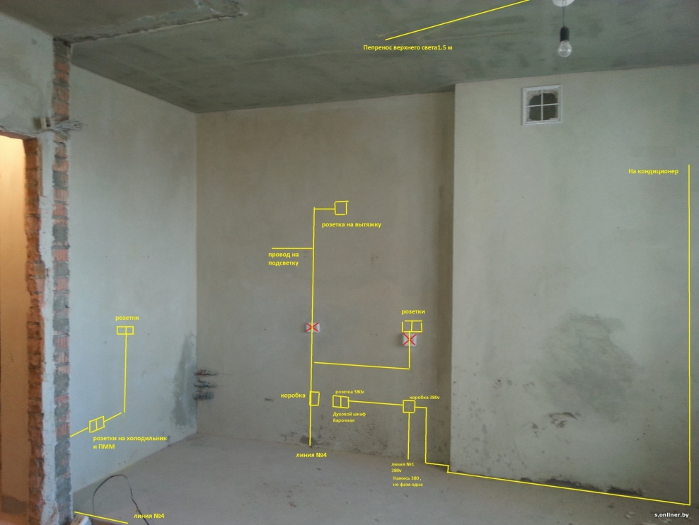 План размещения розеток и электровыводов