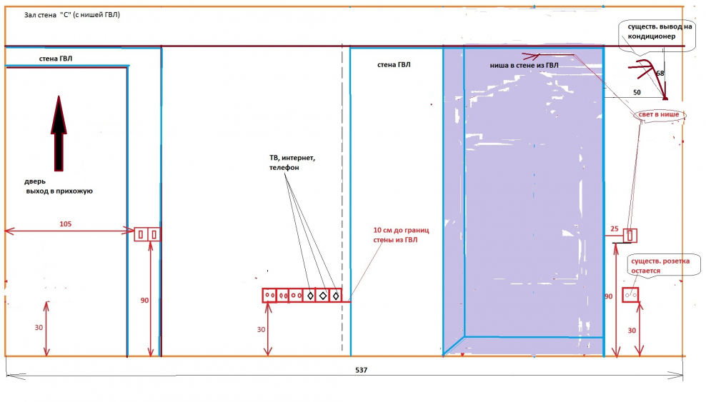 Схема прокладки электропроводки
