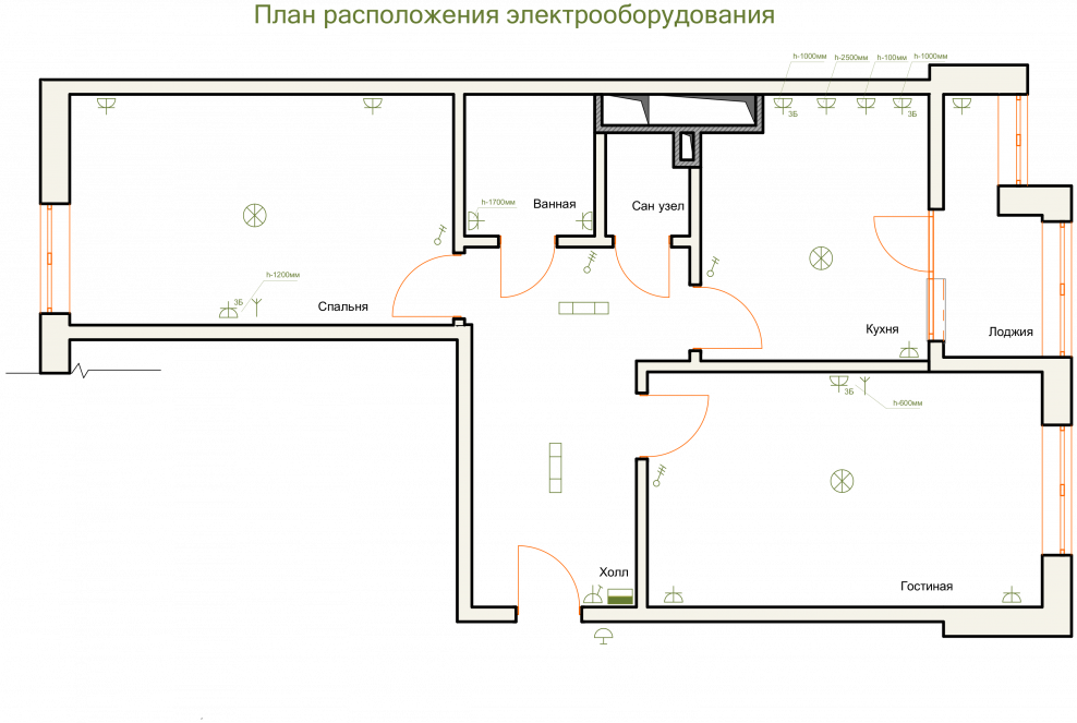 Расположение розеток в спальне схема и высота