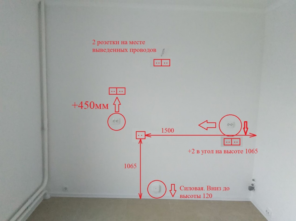 Нормативы по установке розеток и выключателей в квартире