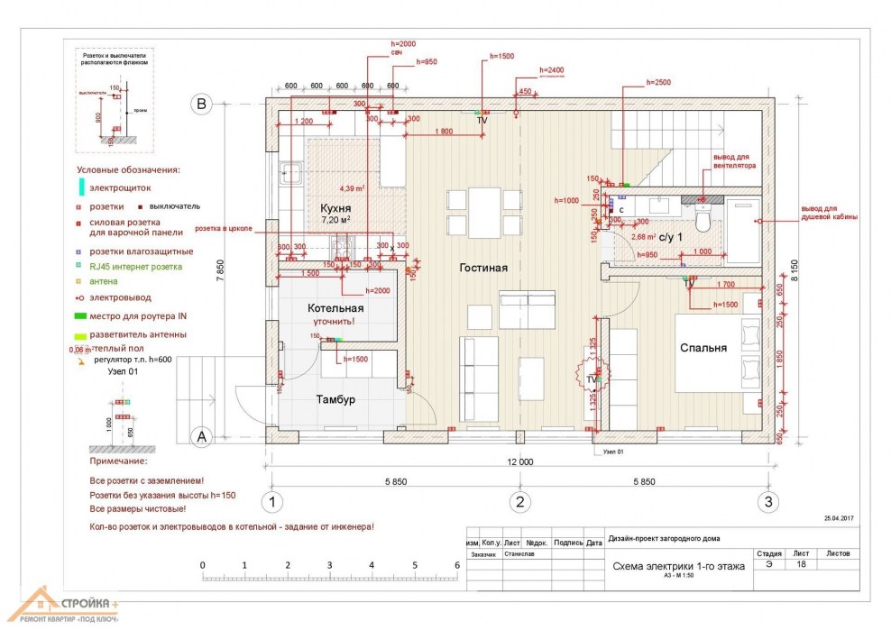 Схема расстановки розеток в зале