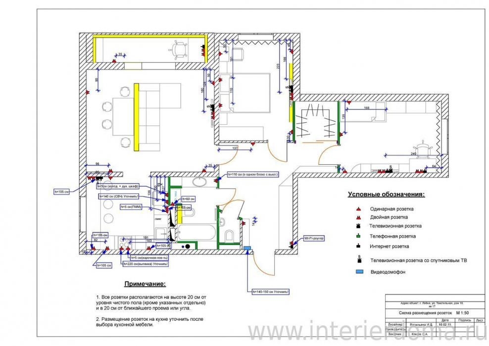 Размещение розетки и кондиционера стандарт