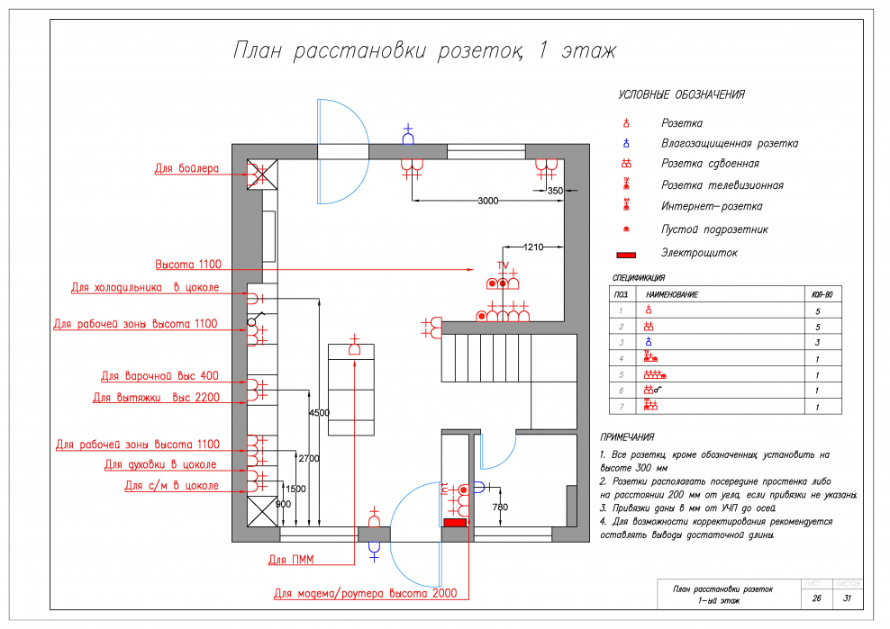 Схема установки розеток в 2х комнатной квартире