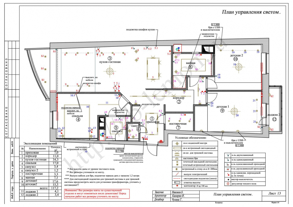 План розеток в спальне
