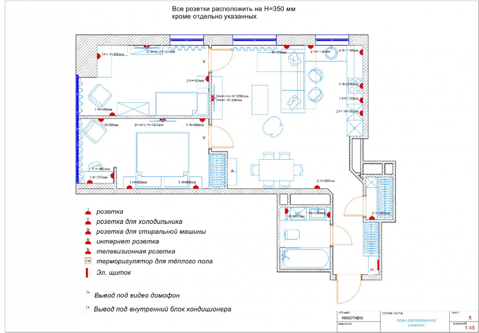 План розеток