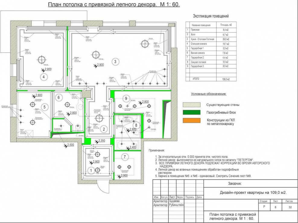 План потолков дизайн проект