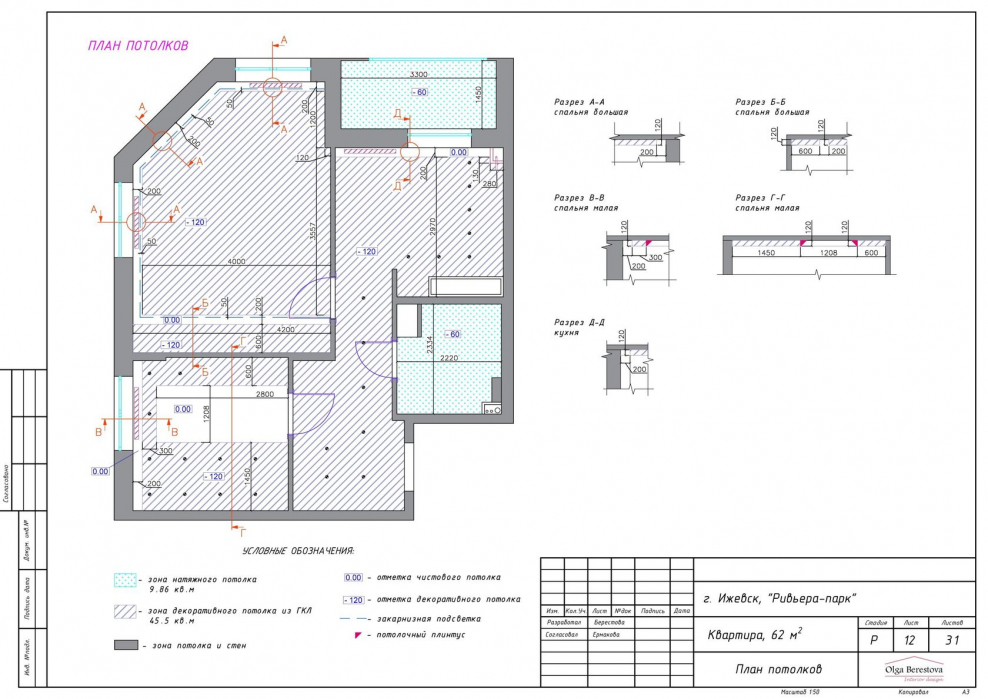 План потолка с размерами