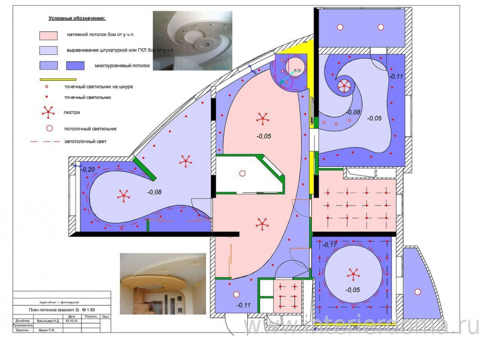 Отметка потолка на плане