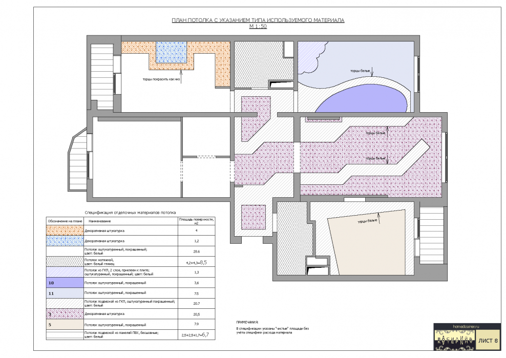 План материала. План потолка. План отделки потолка. План потолка с указанием типа материала. План потолков с указанием типа используемого материала.