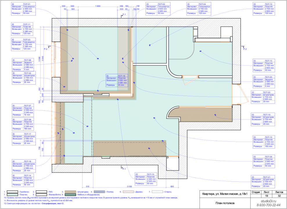 План потолка квартиры