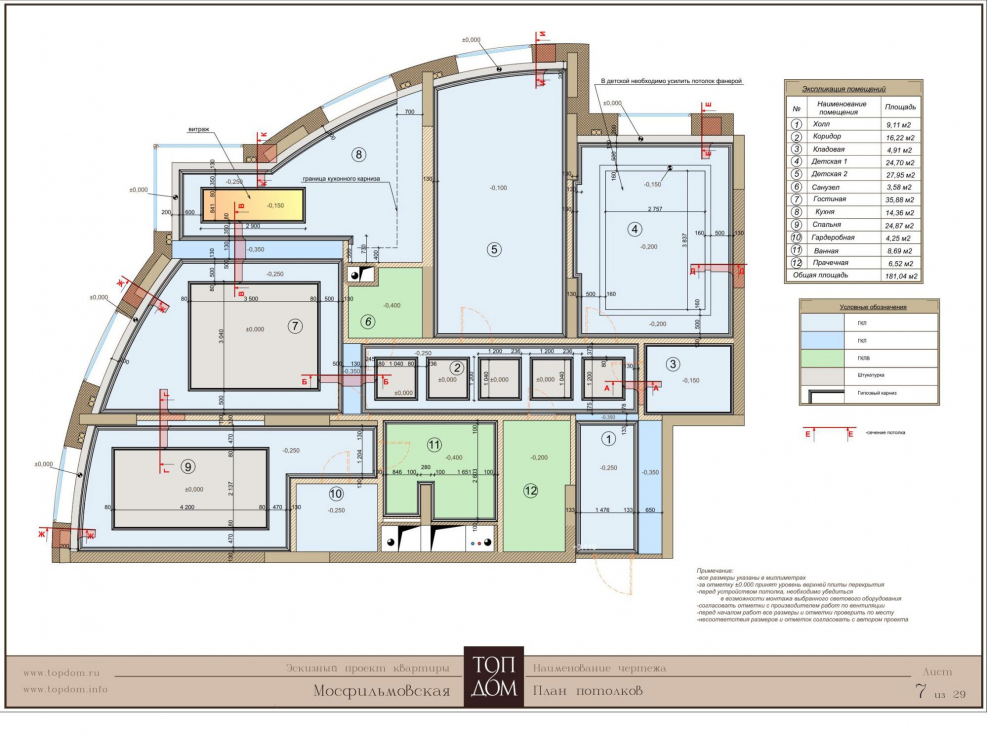 План потолка чертеж