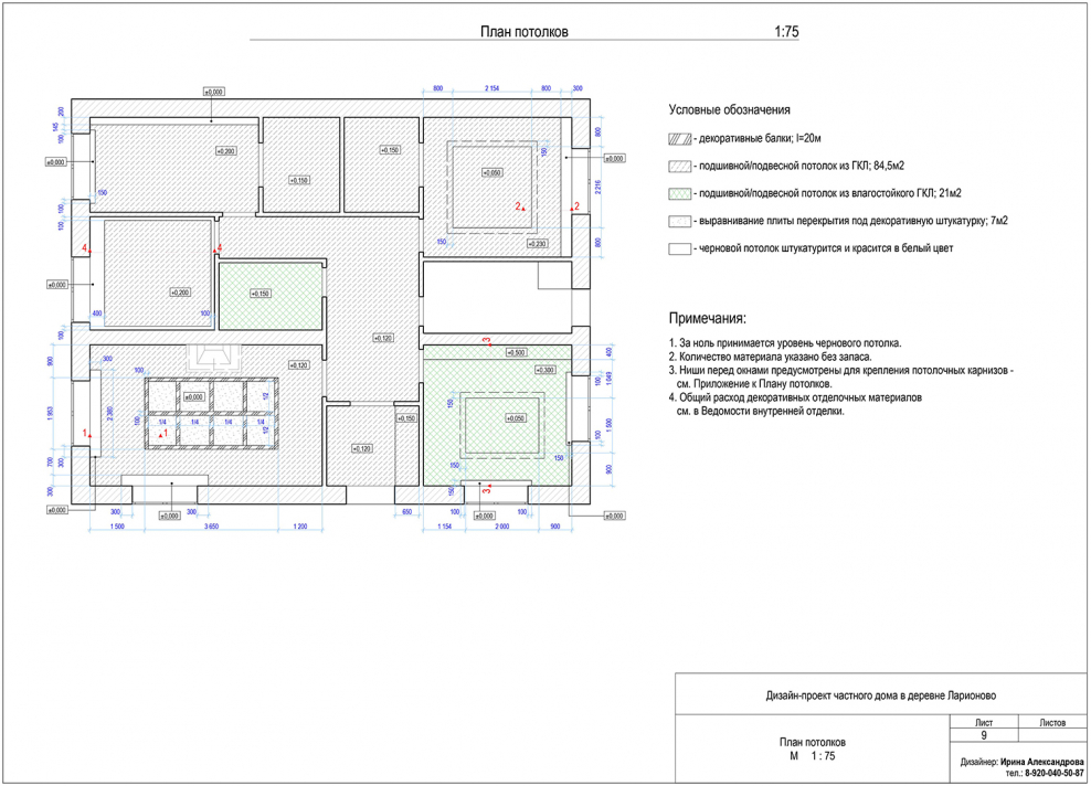 Отметка уровня потолка на плане