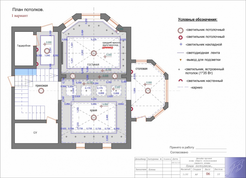 Чертежи двухуровневых натяжных потолков