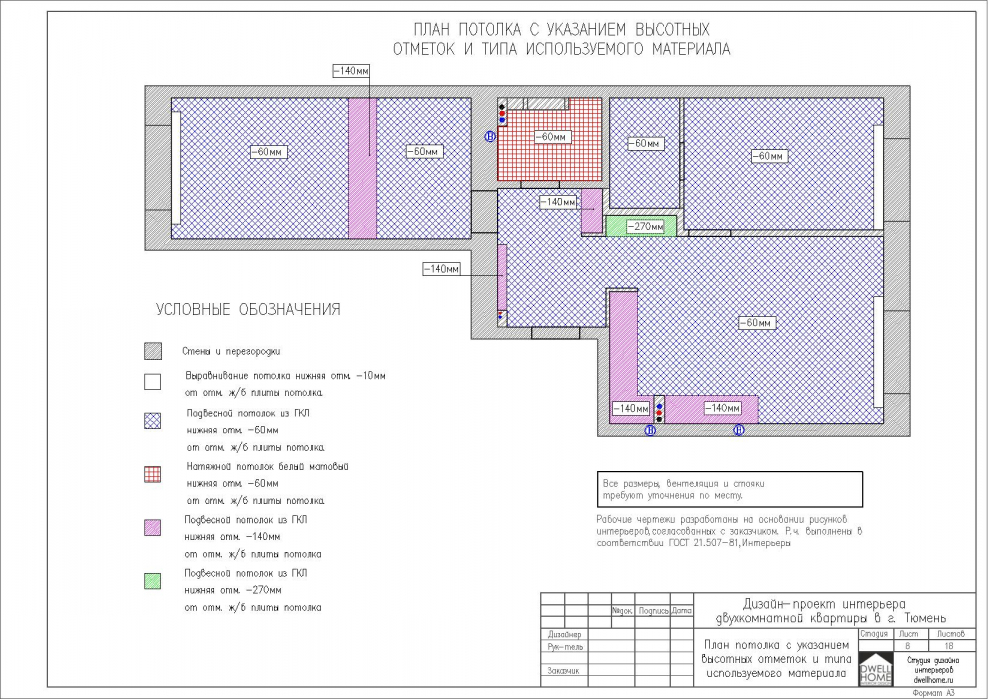 План потолка