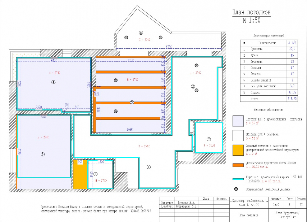 План потолка спальни