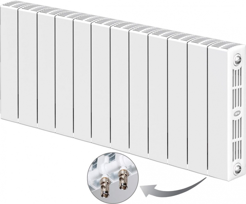 Радиаторы Рифар Супремо 350