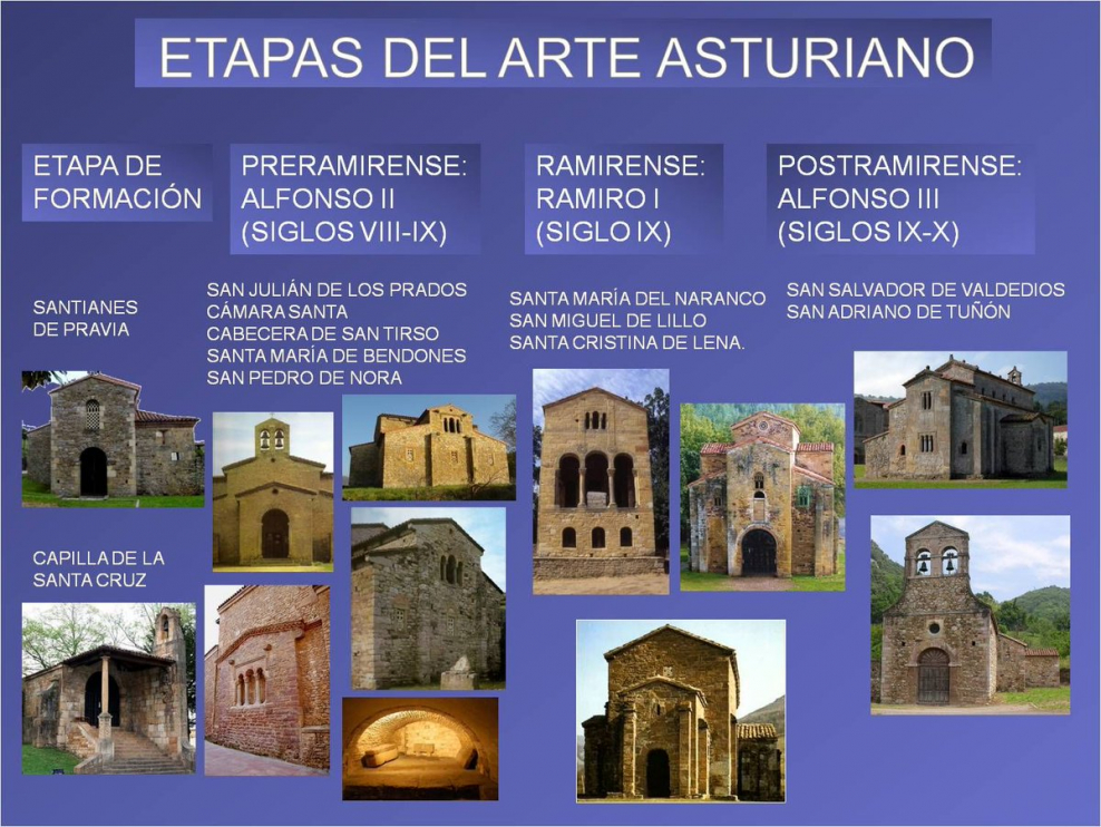 Собор в Вормсе романский стиль