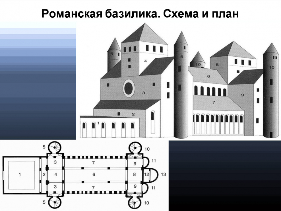 Презентация на тему архитектура Франции