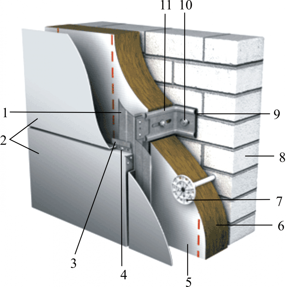 Алюминиевые композитные панели Краспан