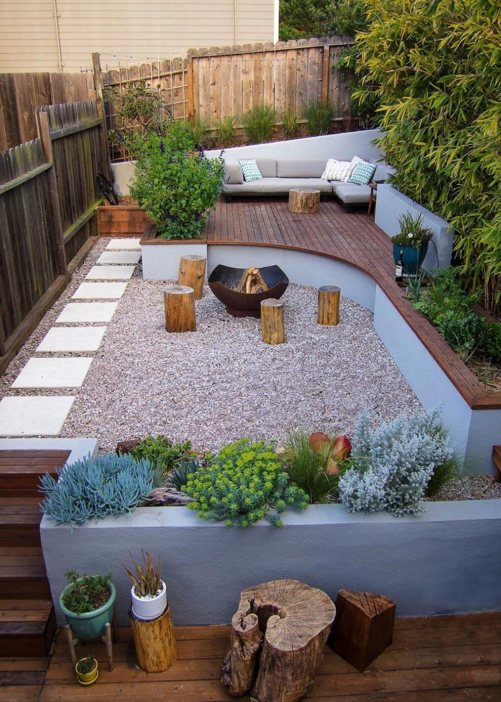 Дизайн двора