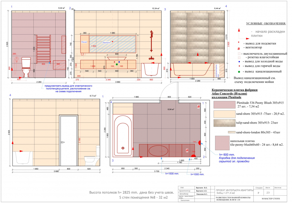 Начало раскладки плитки