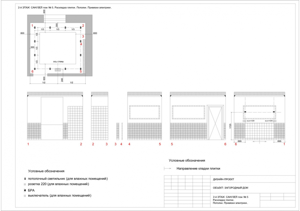 Привязка в раскладке плитки