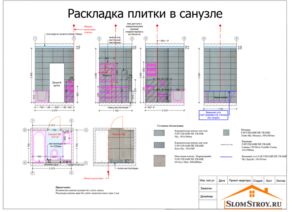 Раскладка плитки чертеж с размерами