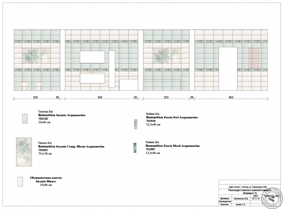 План раскладки плитки в ванной