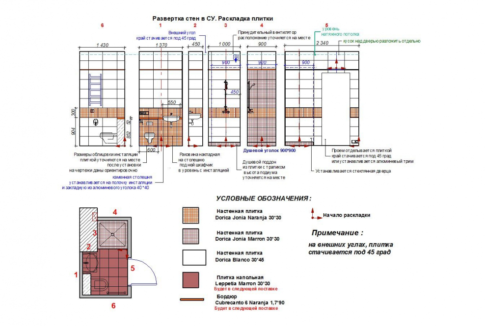 Таблица раскладки плит