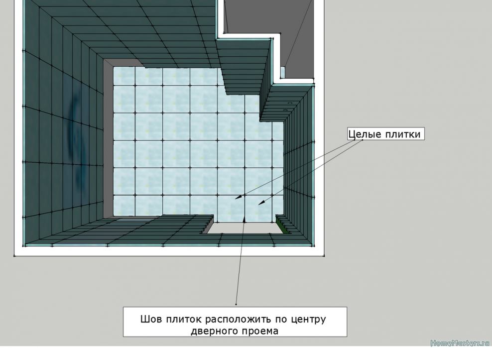Шов у плитки размер