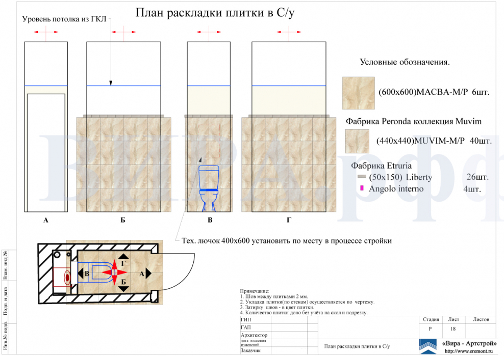 Начало раскладким плиьтьки обозначение