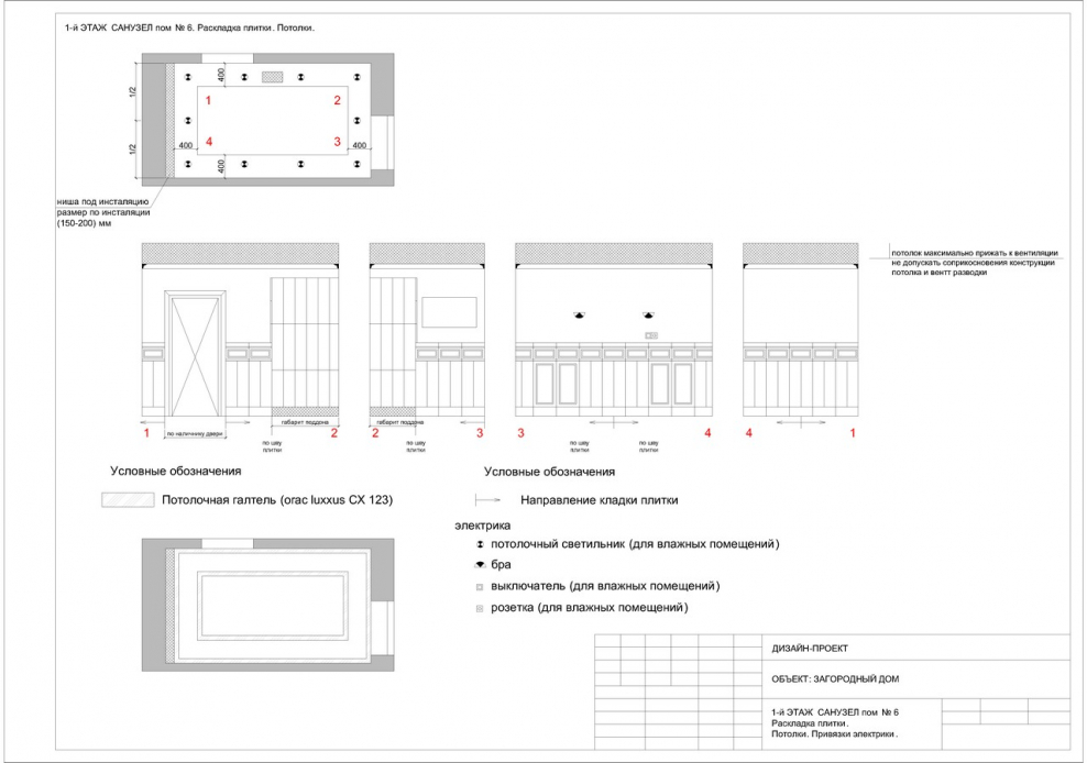 План раскладки потолка