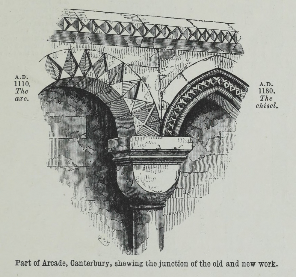 Эпоха Возрождения Ренессанс архитектурные элементы