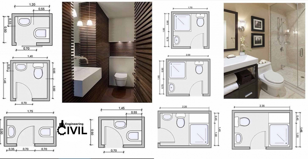 Эргономика санузла