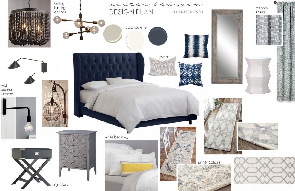 Сочетание картин в интерьере