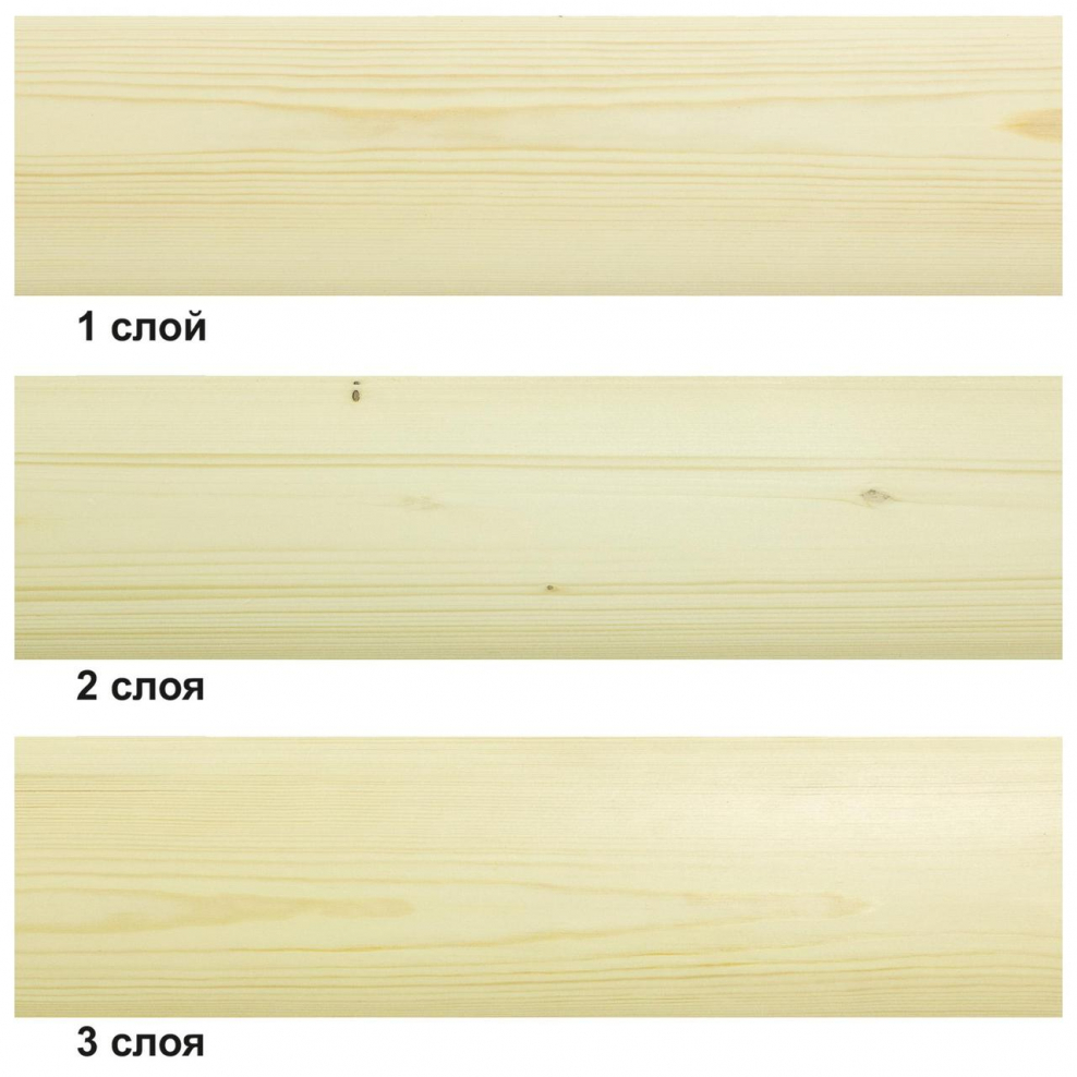 Цветовая палитра Сенеж