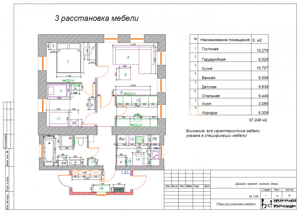 Название помещений в частном доме