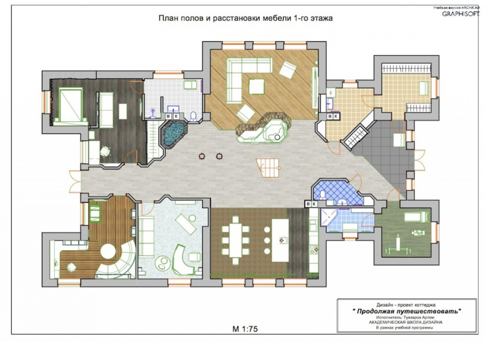 План расстановки мебели в дизайн проекте