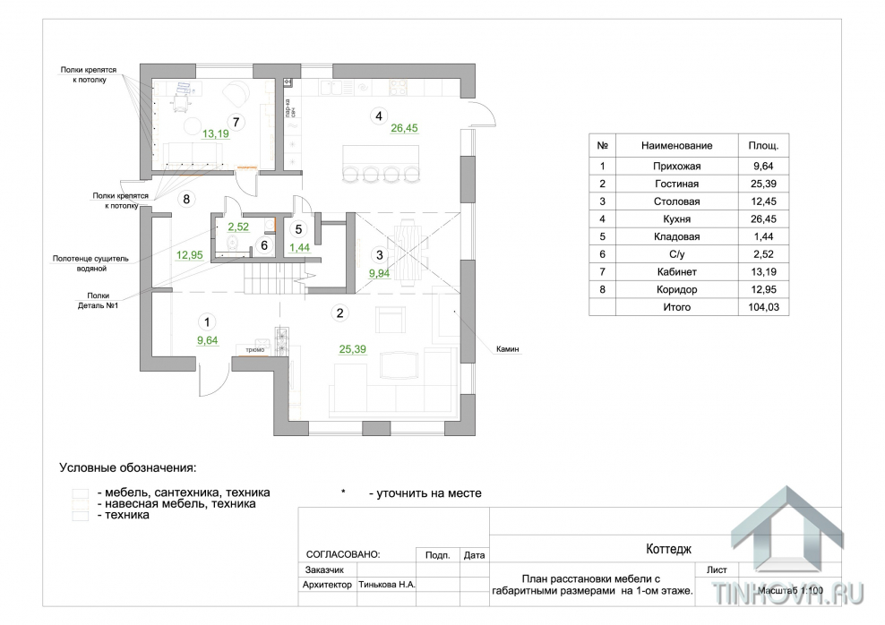Расстановка мебели планировка на программе