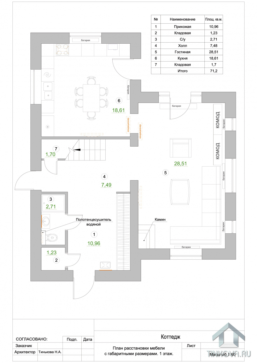 Бутовские аллеи перепланировка