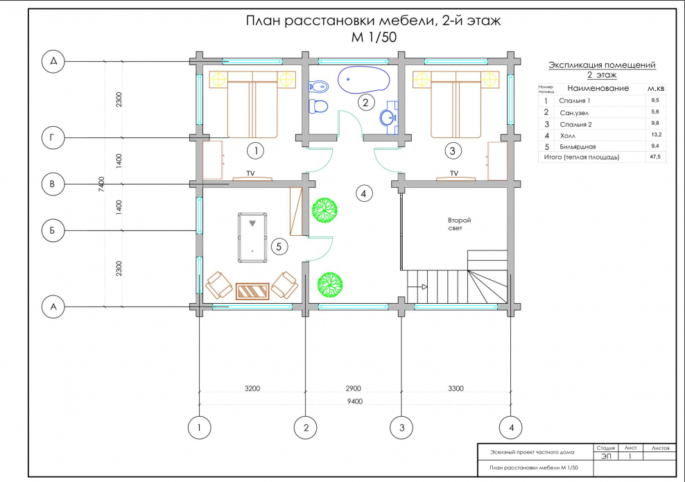 План расстановки мебели с размерами
