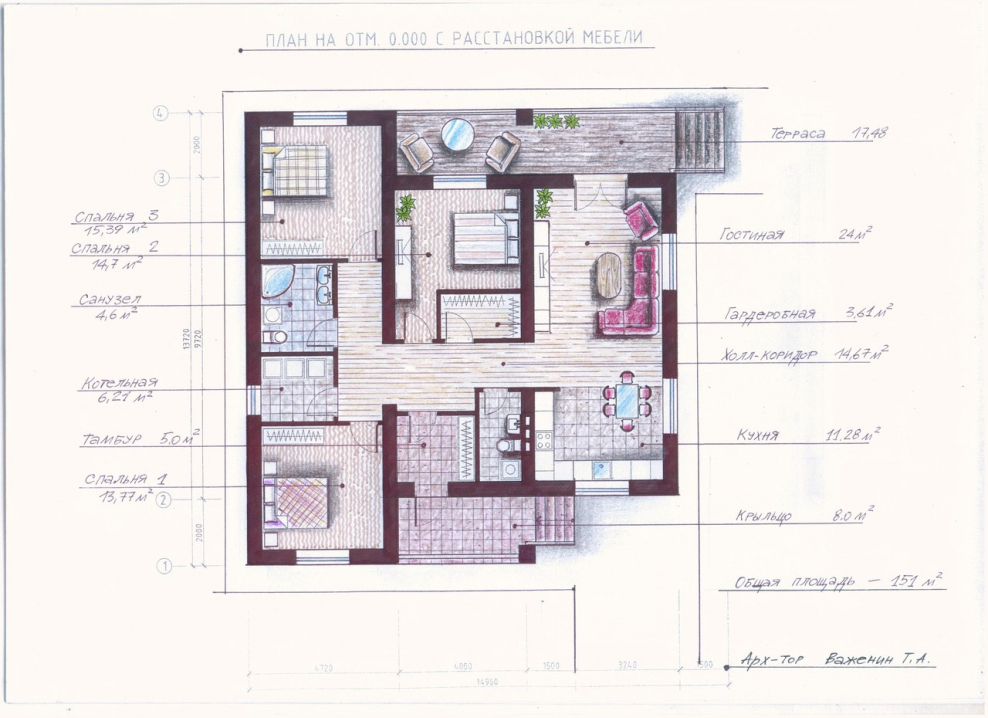Лаборатория уюта проекты домов