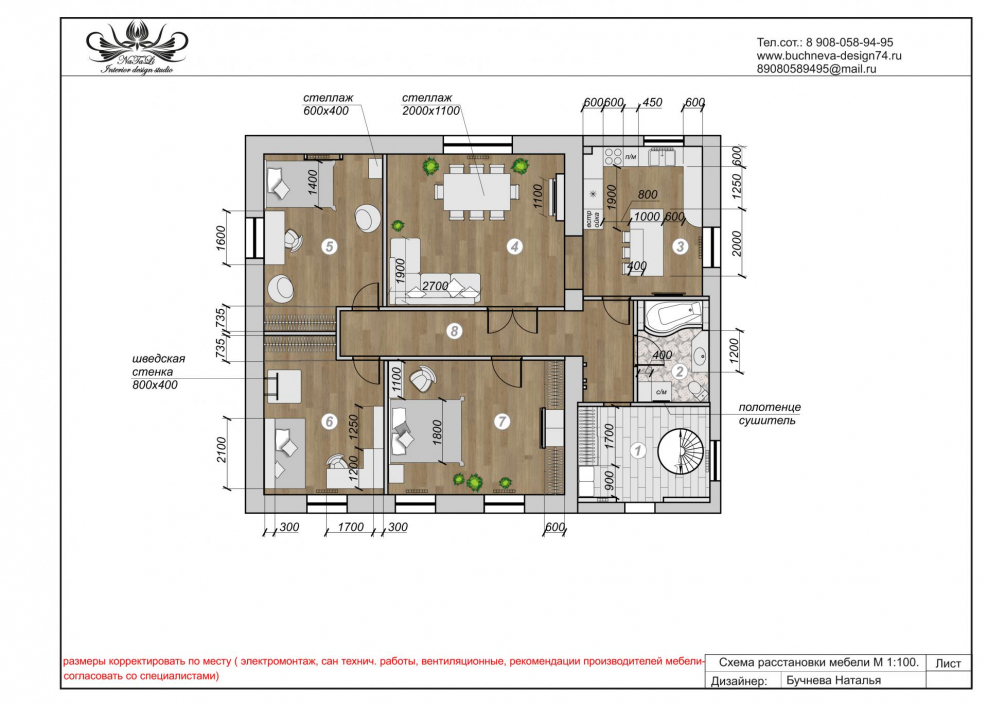 Интерьер частного дома топ схема