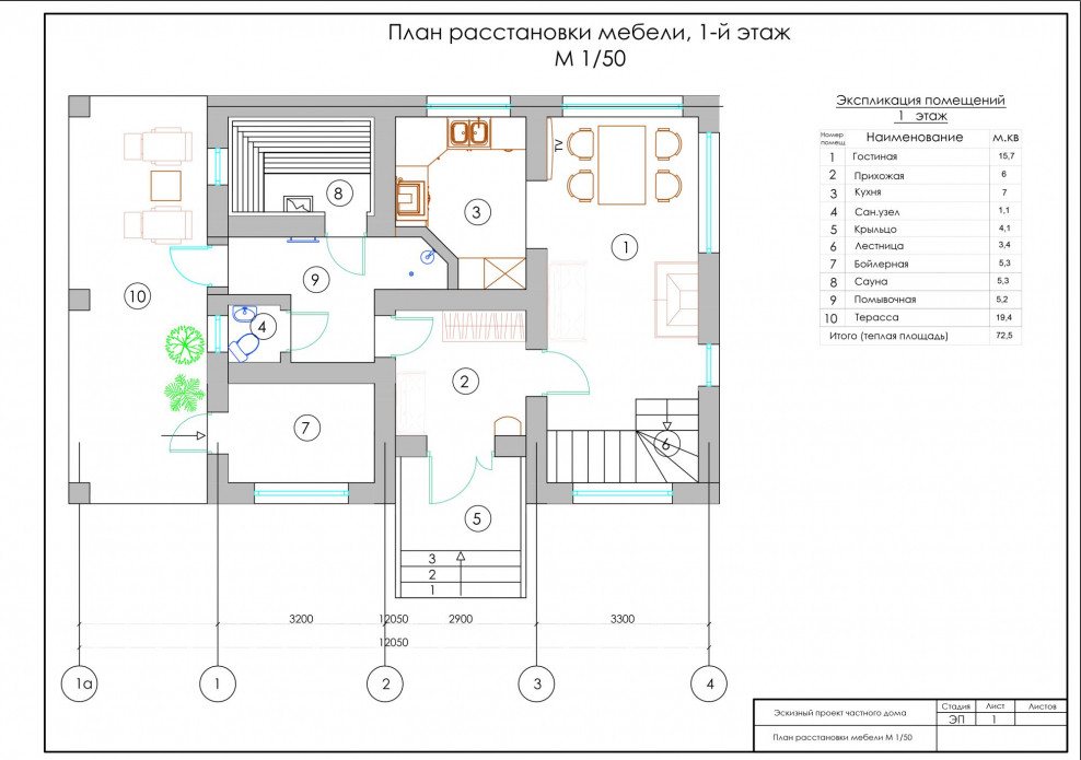 План расстановки мебели в двухкомнатной квартире
